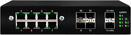 PROFITAP XX-32GPortable Network Tap PROFITAP XX-32GPortable Network Tap